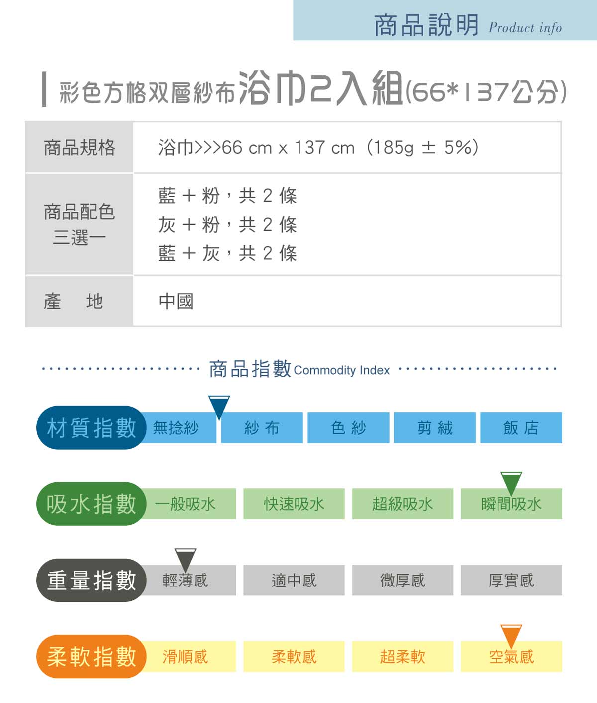 Gemini雙星毛巾 彩色方格雙層紗布浴巾2入組 65 x 137 公分 - 粉/黃 + 藍，具有最討喜的柔軟度，輕盈小巧，快速乾燥的特點。