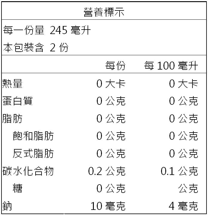 日月潭台茶十八號無糖紅茶採常溫配送,為特有台灣紅玉茶,無糖,無香料,無調味。香氣獨特,層次分明。