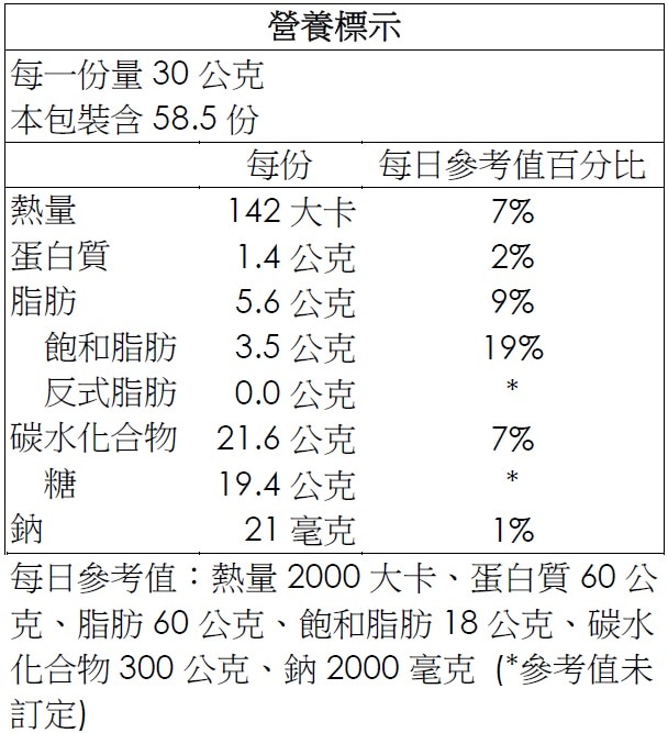 M&M's 牛奶巧克力罐裝營養標示如圖，香濃巧克力只融你口，不溶你手。