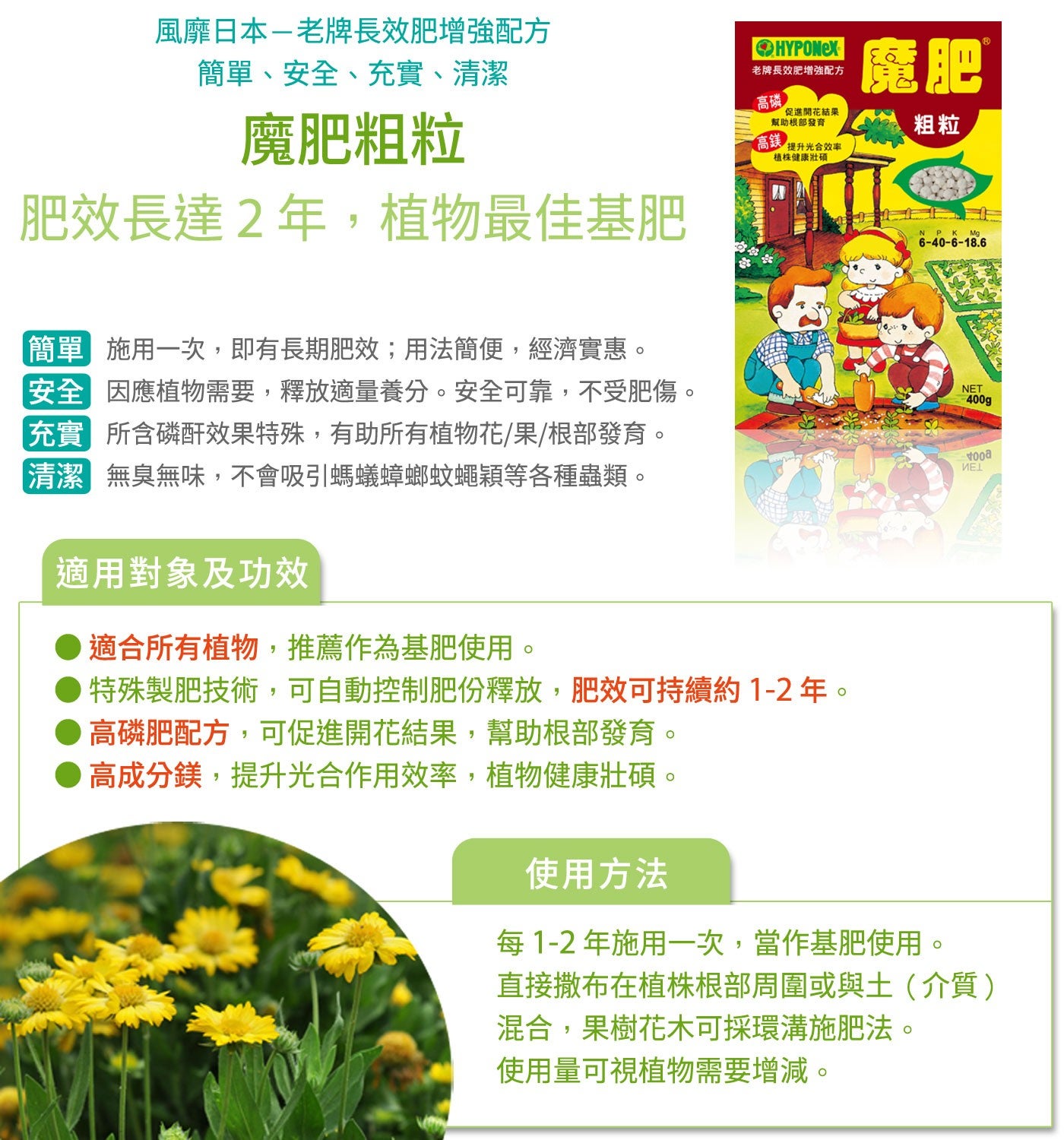 風靡日本-老牌長效肥增強配方 簡單安全充實清潔 魔肥粗粒 肥效長達 2 年...