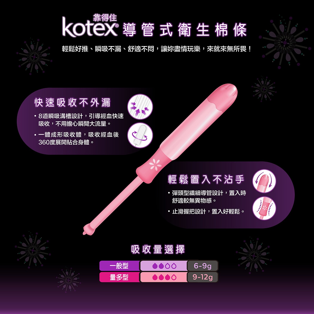 Kotex 導管式衛生棉條 量多型,快速吸收不外露,輕鬆置入不沾手,吸收量選擇。