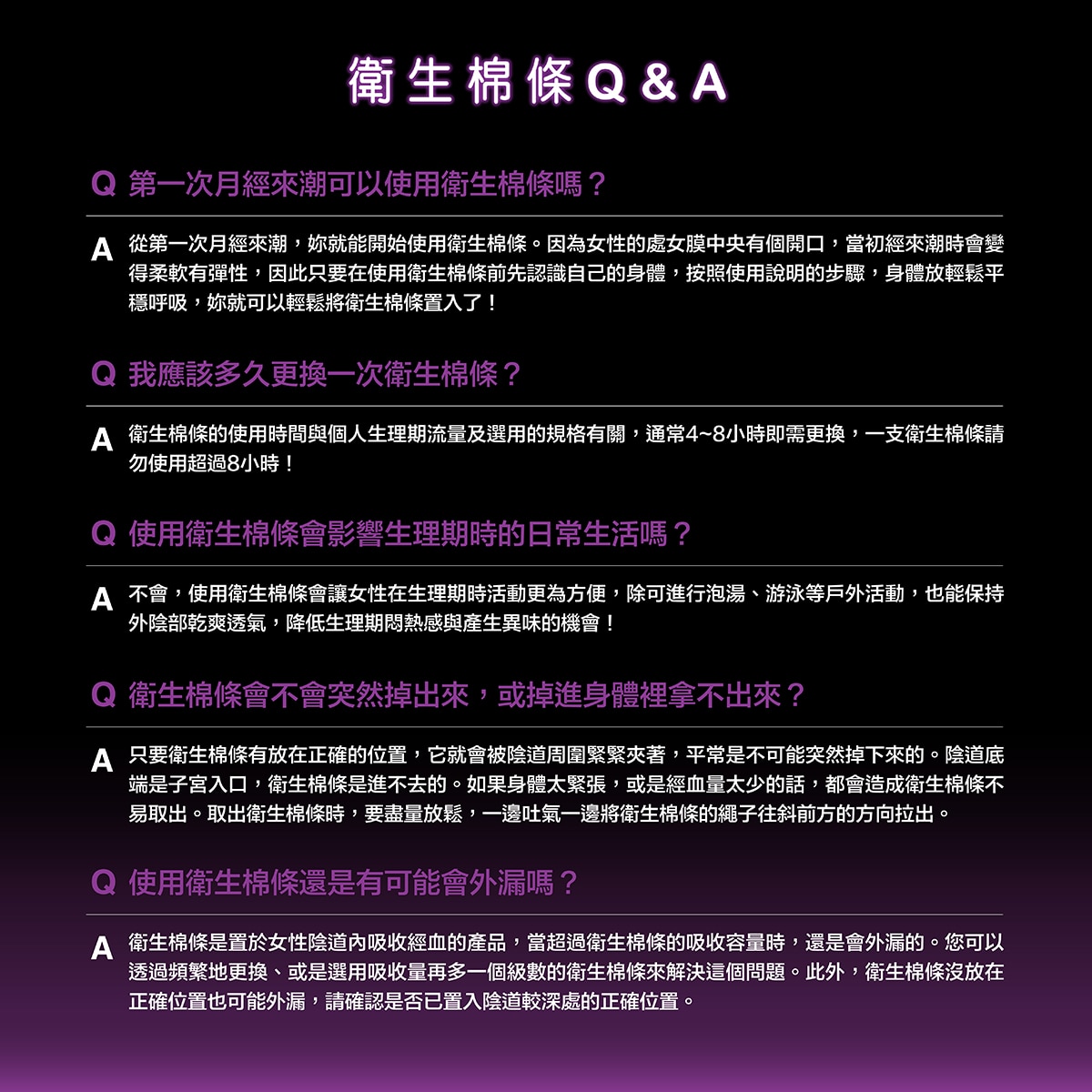 Kotex 導管式衛生棉條 一般型,衛生棉條Q&A。