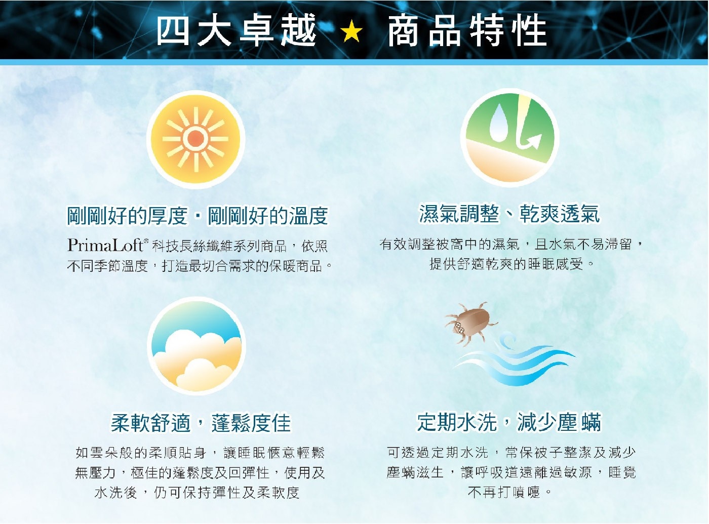 Caliphil PrimaLoft 雙人科技長纖保暖冬被 180公分 X 210公分，優異的保暖性能，濕氣調整、乾爽透氣，定期水洗、減少塵蟎，柔軟舒適、蓬鬆度佳。