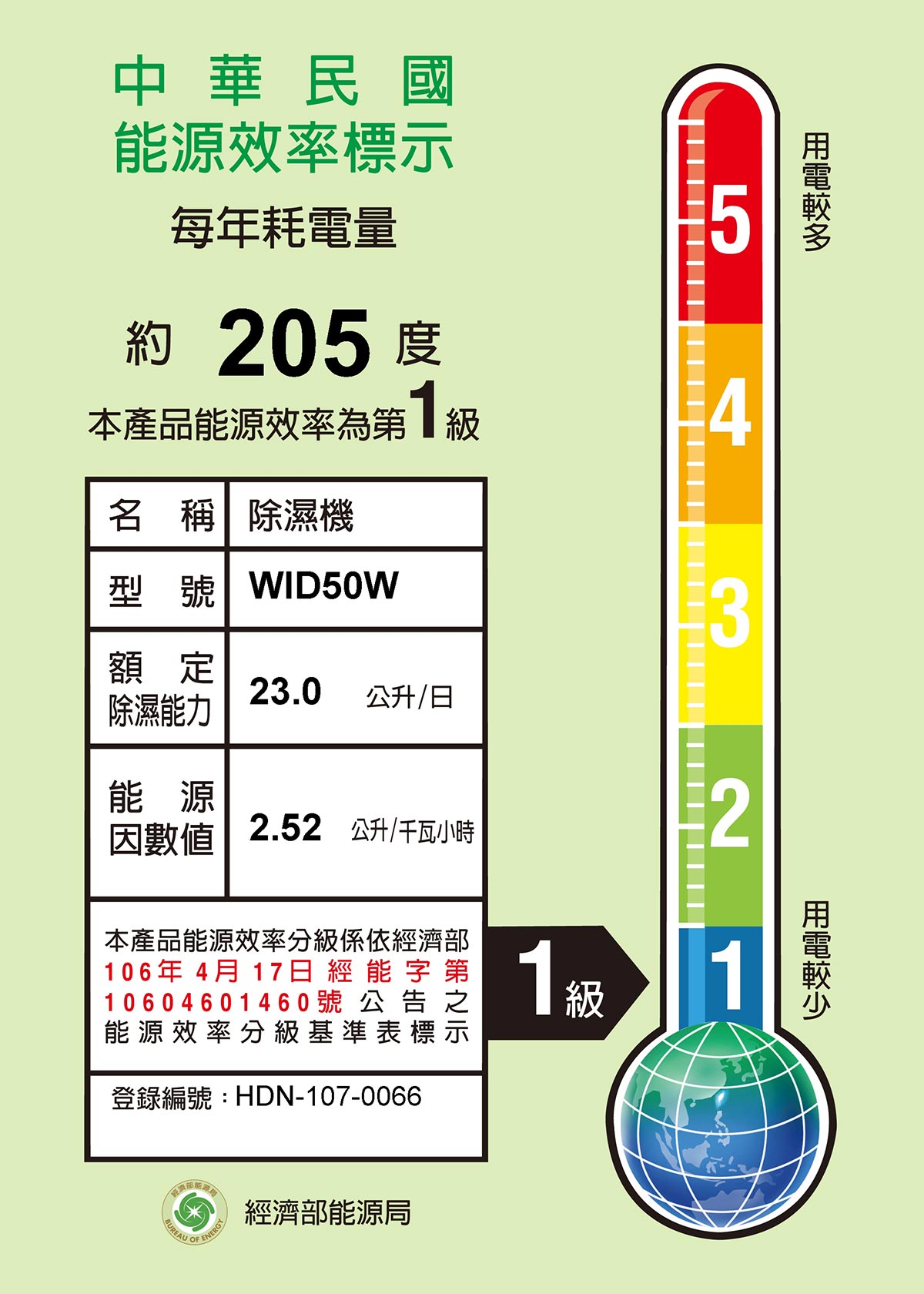 惠而浦23公升除濕機高效能除濕機,能源效率標示,能源效率為第一級,除濕能力23.0公升/日。