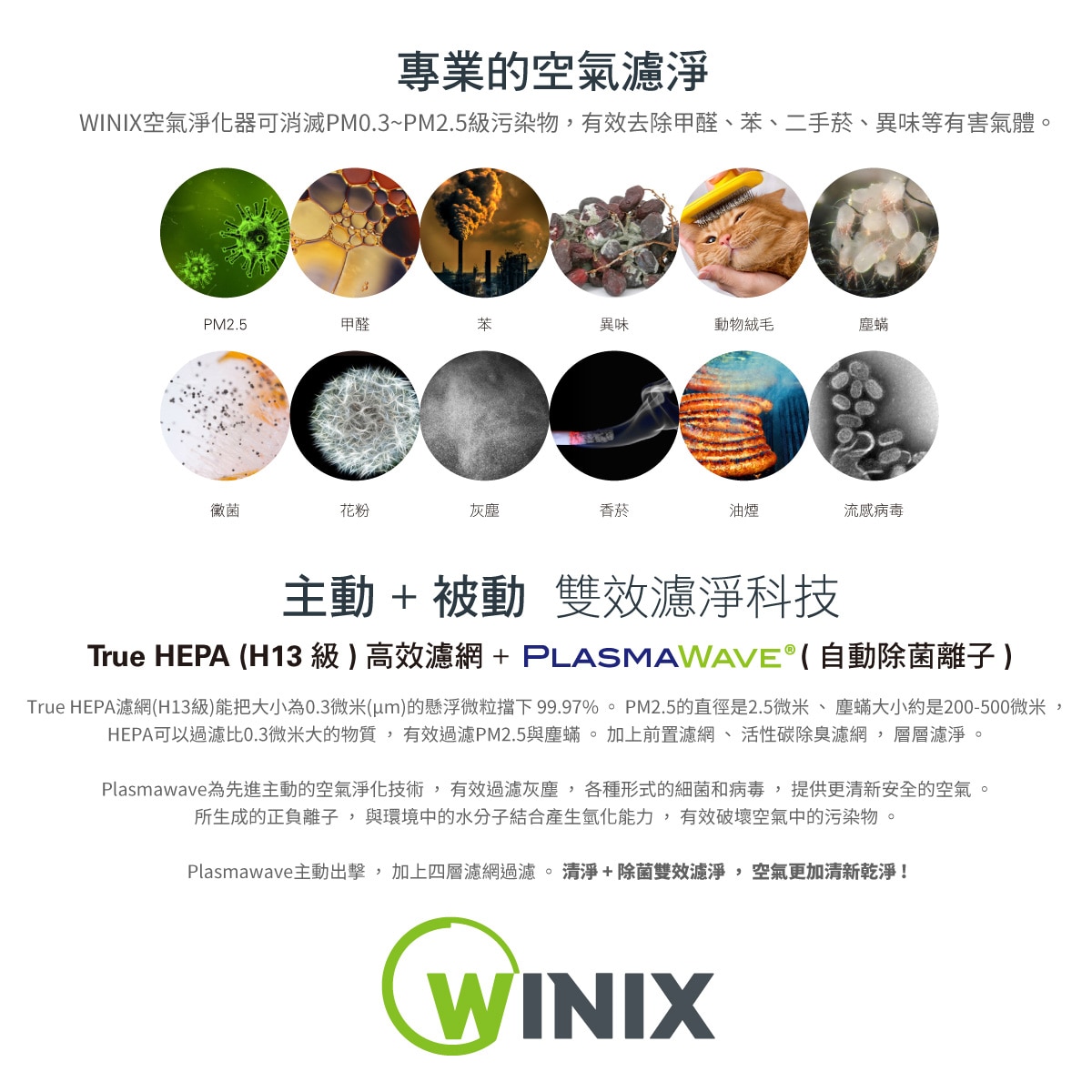 Winix Zero HEPA濾網 + 活性碳濾網,專業的空氣濾淨,主動+被動雙效濾淨科技.