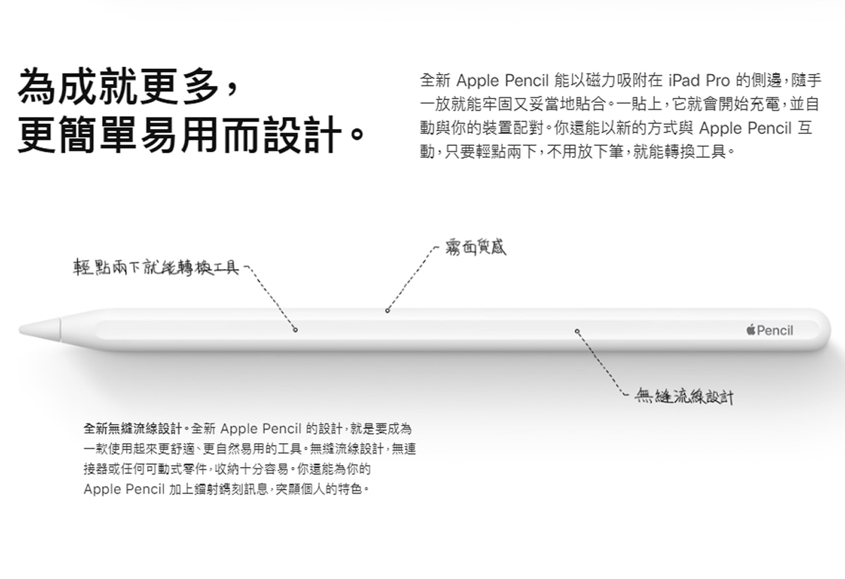 Apple Pencil 第2代   Costco 好市多