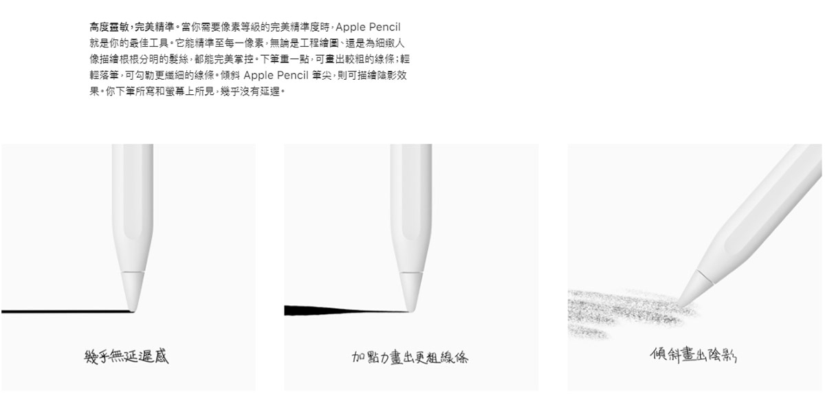 Apple Pencil，使用上高度靈敏、完美精準，下筆與顯示幾乎無延遲感，筆觸與下筆力道可以輕鬆改變線條.