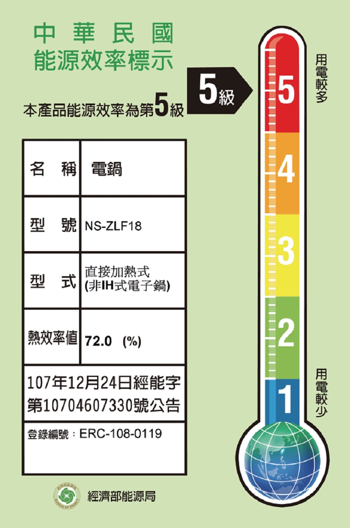 象印黑金剛微電腦電子鍋10人份#NS-ZLF18,本產品能源效率為第五級.