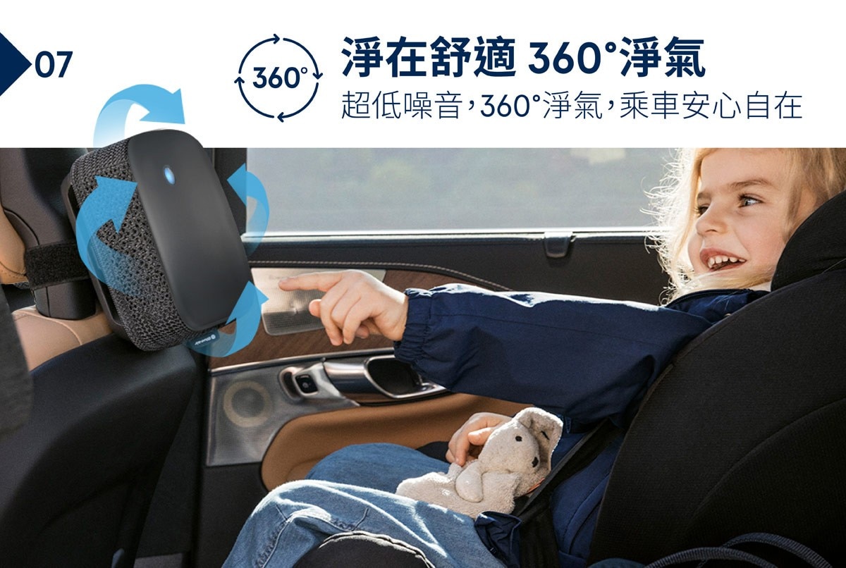 Blueair 車用空氣清淨機(P1)與濾網，超低噪音，乘車安心自在。