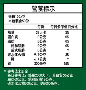 True Blue 蜂膠潤喉糖 尤加利 麥蘆卡蜂蜜口味 500公克 Costco 好市多線上購物
