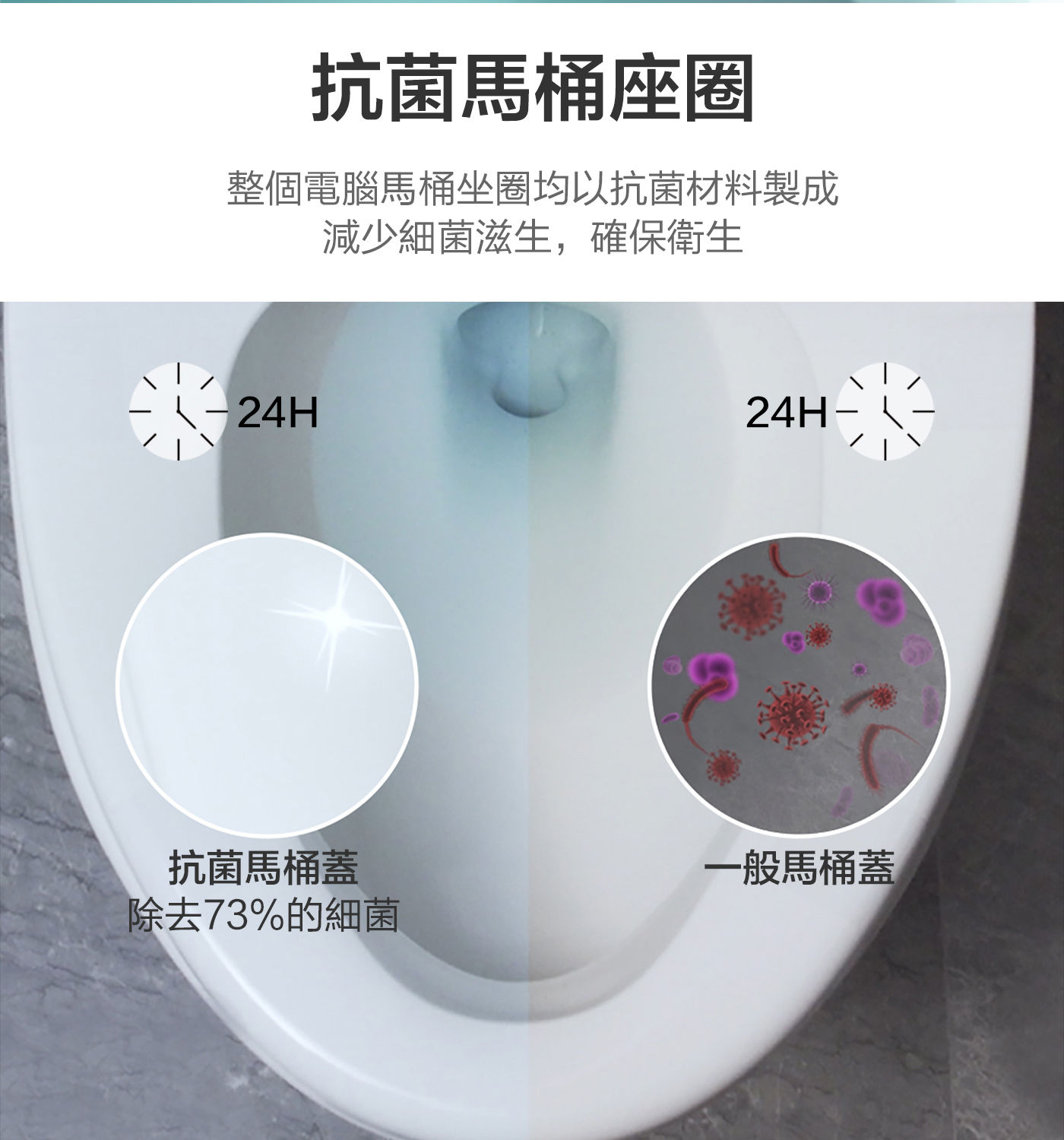 Kohler C3-130 電腦馬桶蓋前後沖洗模式提供溫暖的水清潔