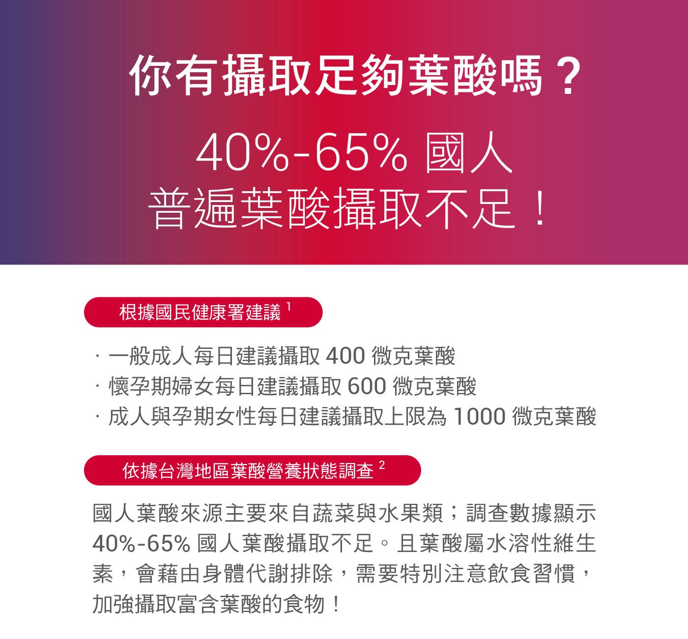 澳佳寶葉酸錠狀食品每錠添加葉酸500微克，葉酸有助於胎兒的正常發育，葉酸有助於紅血球的形成，添加大豆纖維幫助消化，全素可食，澳洲原裝進口。