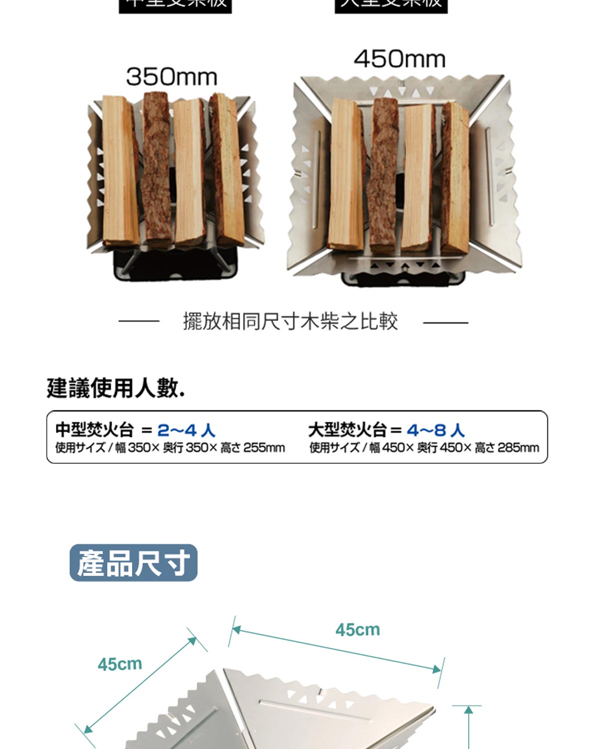 SOTO 大型對流焚火台,建議使用人數為4到8人.