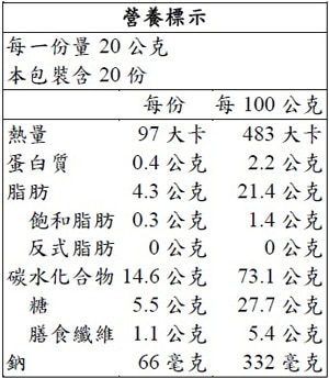 健司纖三薯脆片營養標示如圖，內含三種地瓜脆片：台農57號黃地瓜、台農66號橘地瓜、台農73號紫地瓜，無添加人工香料及味精，採用低溫真空油炸，保留地瓜原始風味，營養美味。