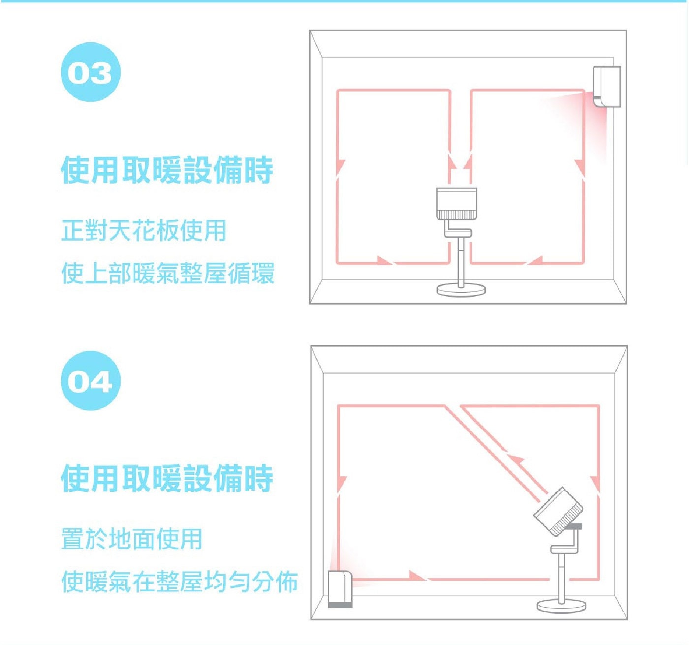 艾美特 9吋DC直流循環扇 使用取暖設備時 暖氣在整屋均勻分佈