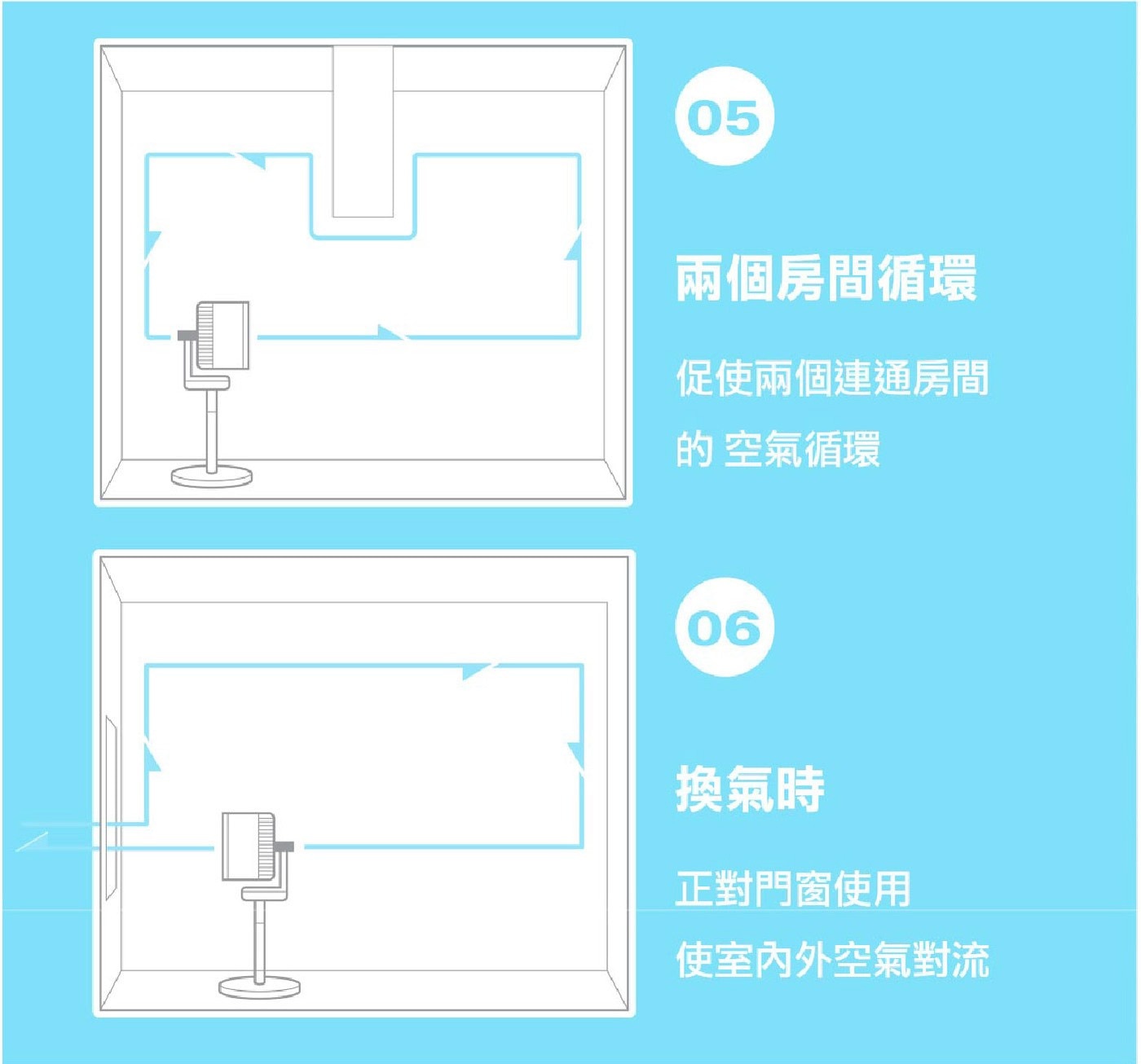 艾美特 9吋DC直流循環扇 兩個房間循環