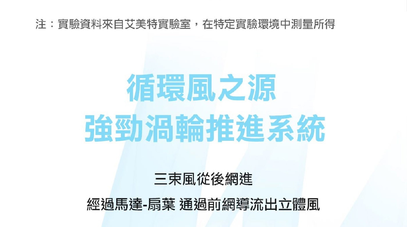 艾美特 9吋DC直流循環扇 強勁渦輪推進系統