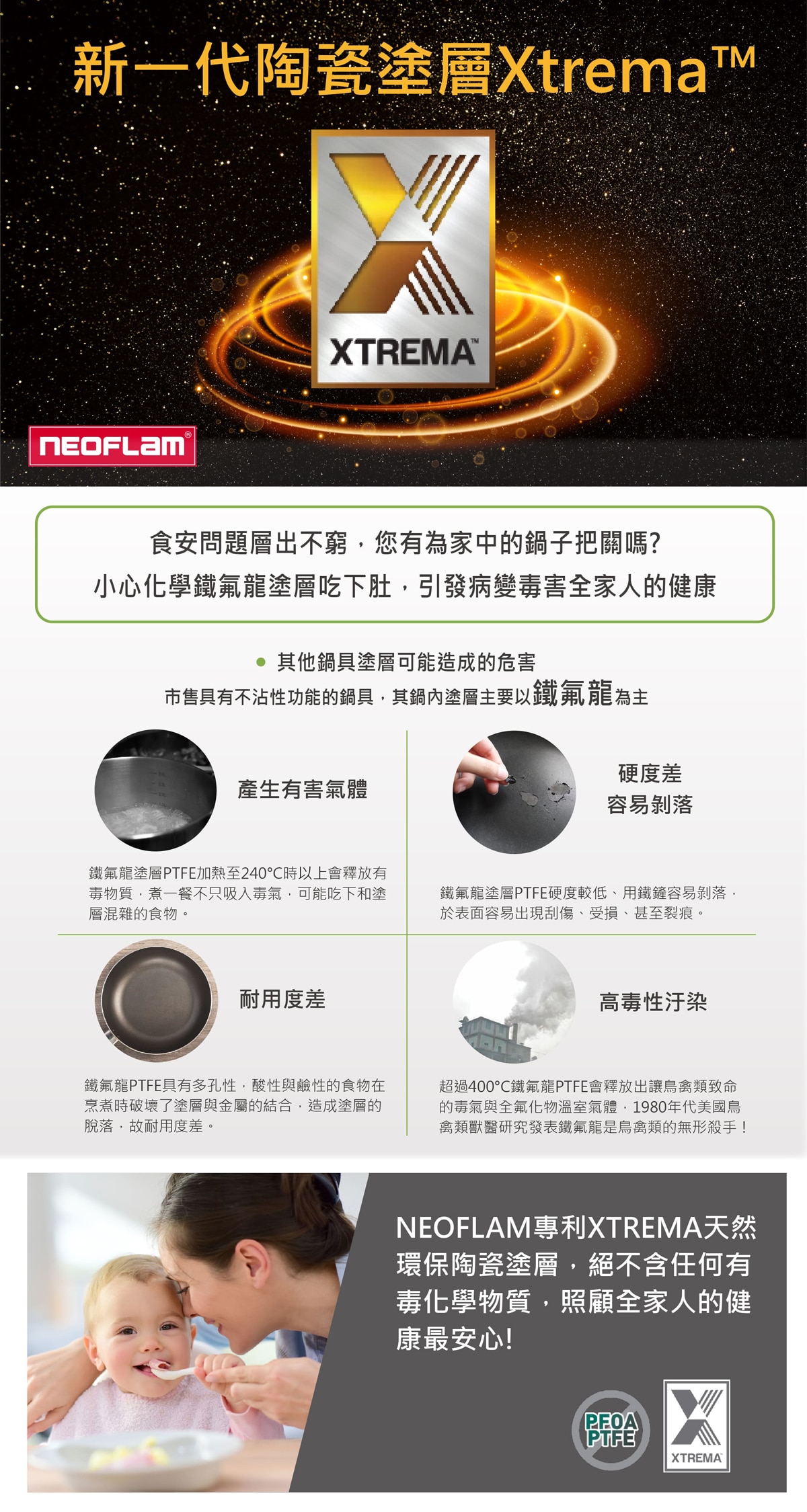 NEOFLAM最新專業技術XTRMA COATING不沾塗層，不含任何有毒化學物質，照顧全家人的健康。