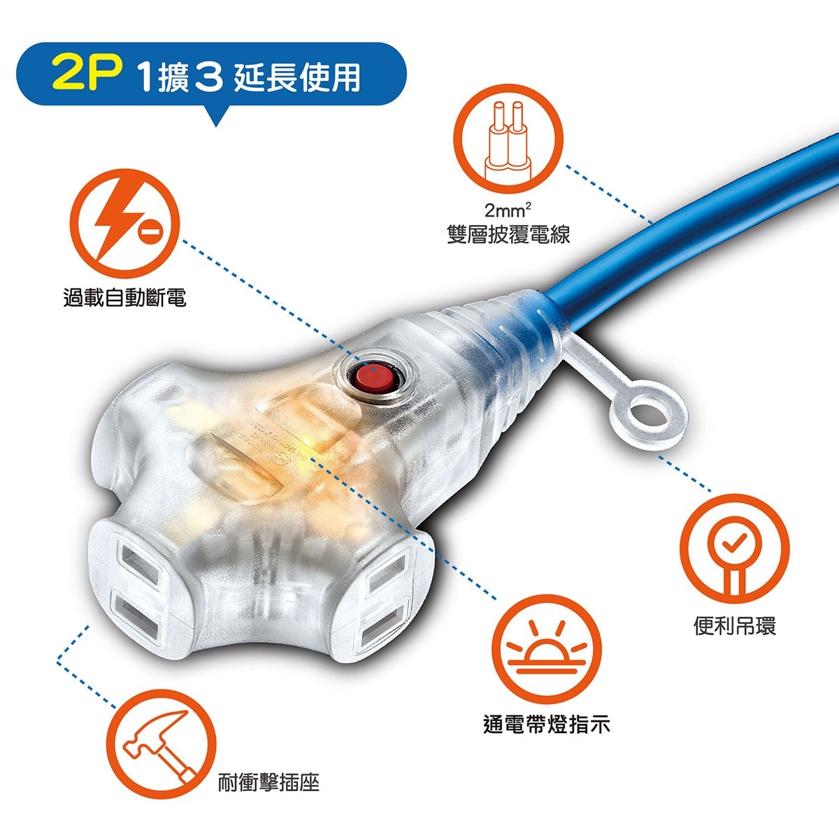 太星電工動力軟線，戶外露營、戶外工程、住宅修繕…等適用。