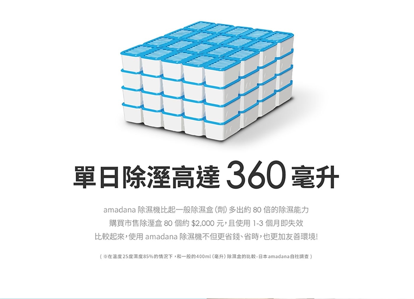Amadana 櫥櫃除濕機 HD-144T櫥櫃用除濕機,7cm超輕薄機身,790ml大容量,光觸媒濾網,40dB低噪音,3m電源線,自動斷電。