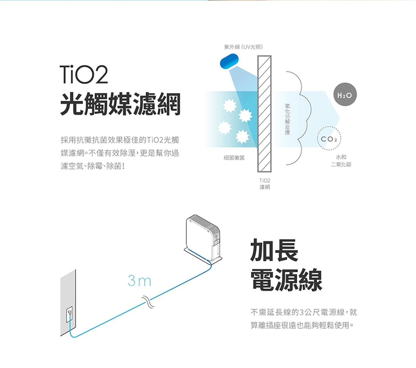 Amadana 櫥櫃除濕機 HD-144T櫥櫃用除濕機,7cm超輕薄機身,790ml大容量,光觸媒濾網,40dB低噪音,3m電源線,自動斷電。