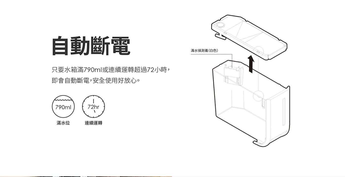 Amadana 櫥櫃除濕機 HD-144T櫥櫃用除濕機,7cm超輕薄機身,790ml大容量,光觸媒濾網,40dB低噪音,3m電源線,自動斷電。