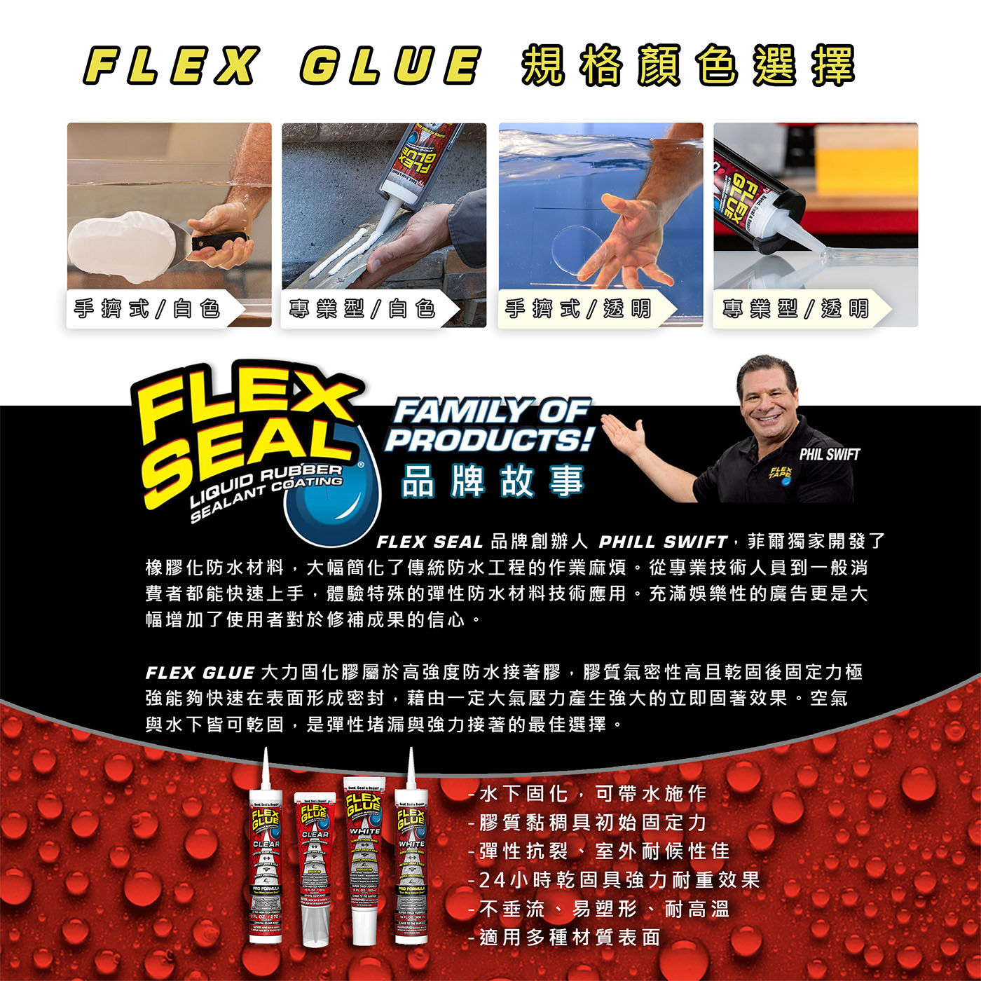 FLEX GLUE 大力固化膠透明，美國製造，原裝進口包裝，非傳統膠類，膠質穩定強韌、耐候性強、持久、強固，速乾配方、接著後快速固化，穩固牢靠。