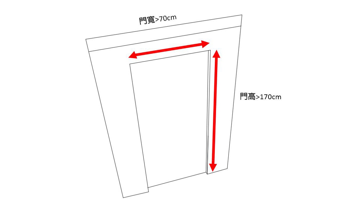 KOHLER崁入壓克力浴缸75420T-0,具功能性的簡約設計,絕佳的保溫性，且安靜.