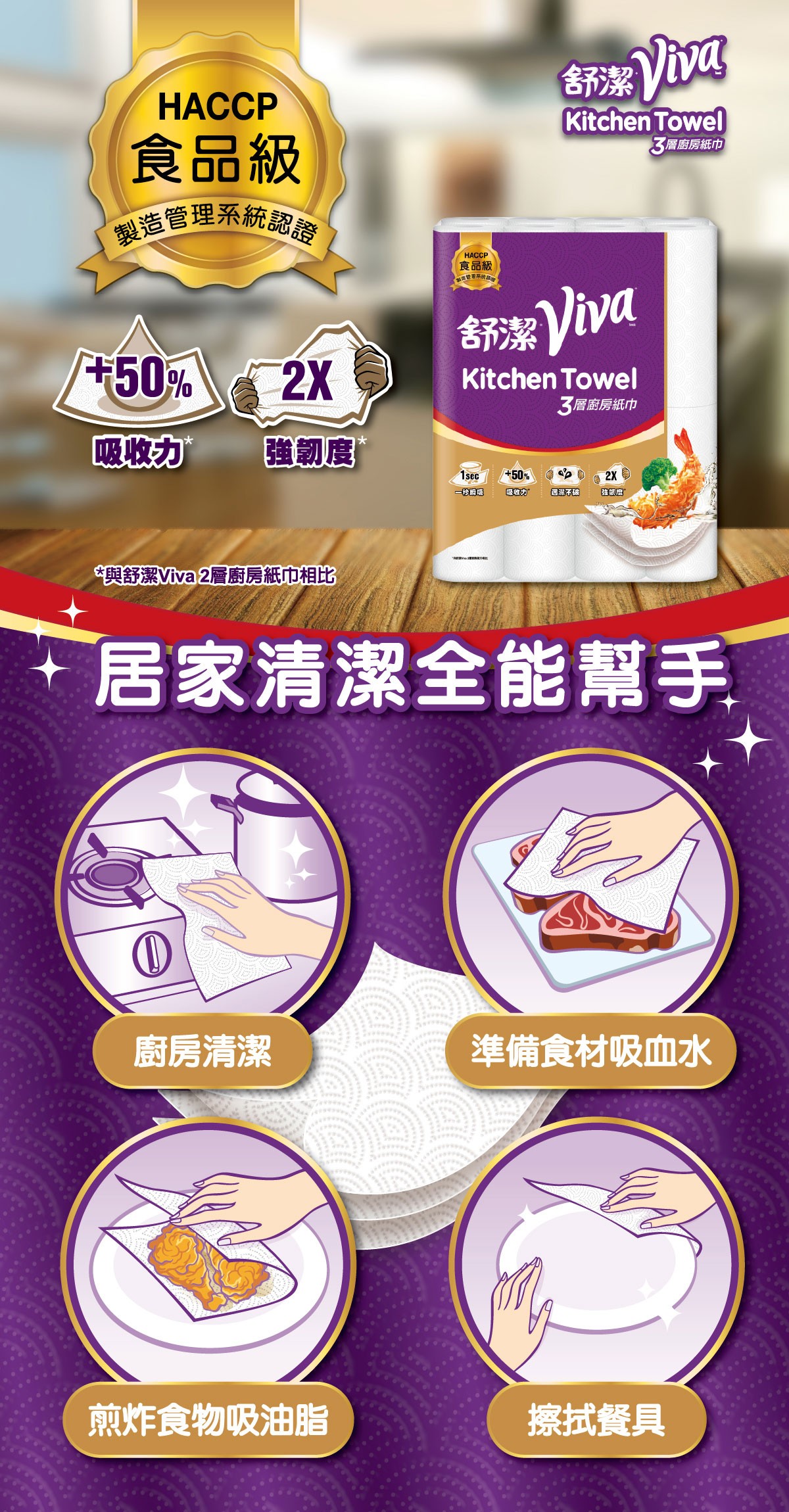 舒潔Viva三層廚房紙巾，Viva Kitchen Towel，HACCP食品級製造管理系統認證，居家清潔全能幫手，廚房清潔，準備食材吸血水，煎炸食物吸油脂，擦拭餐具。