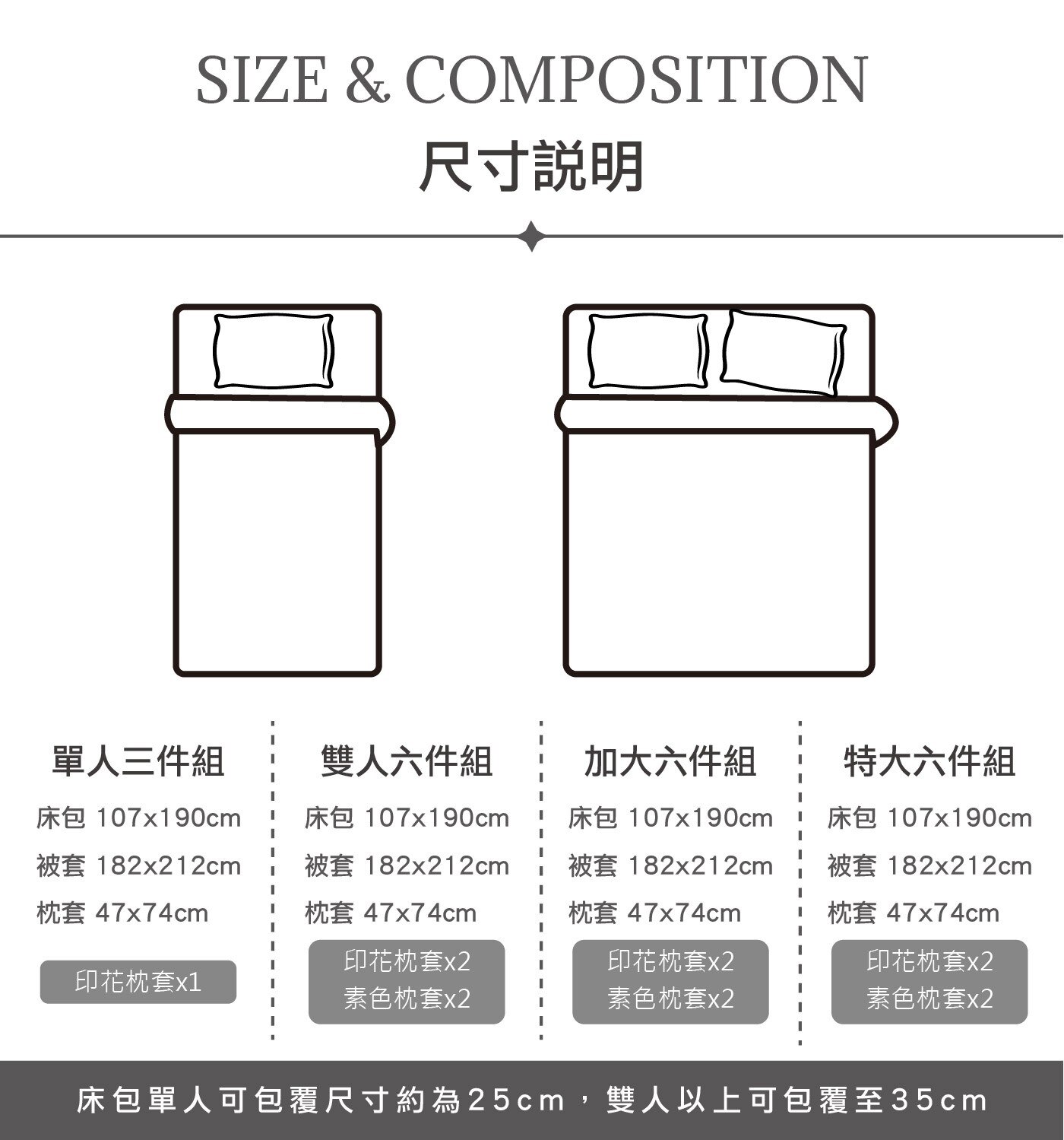 Caliphil 雙人加大美國棉印花薄件 6件組 183公分 X 190公分 雅典100% 純美國棉，手感柔軟，親膚性佳，床包為四周圍全包式鬆緊帶做法，牢固易整理，印花布料為台灣製印染，色澤鮮明，水洗後不易褪色。