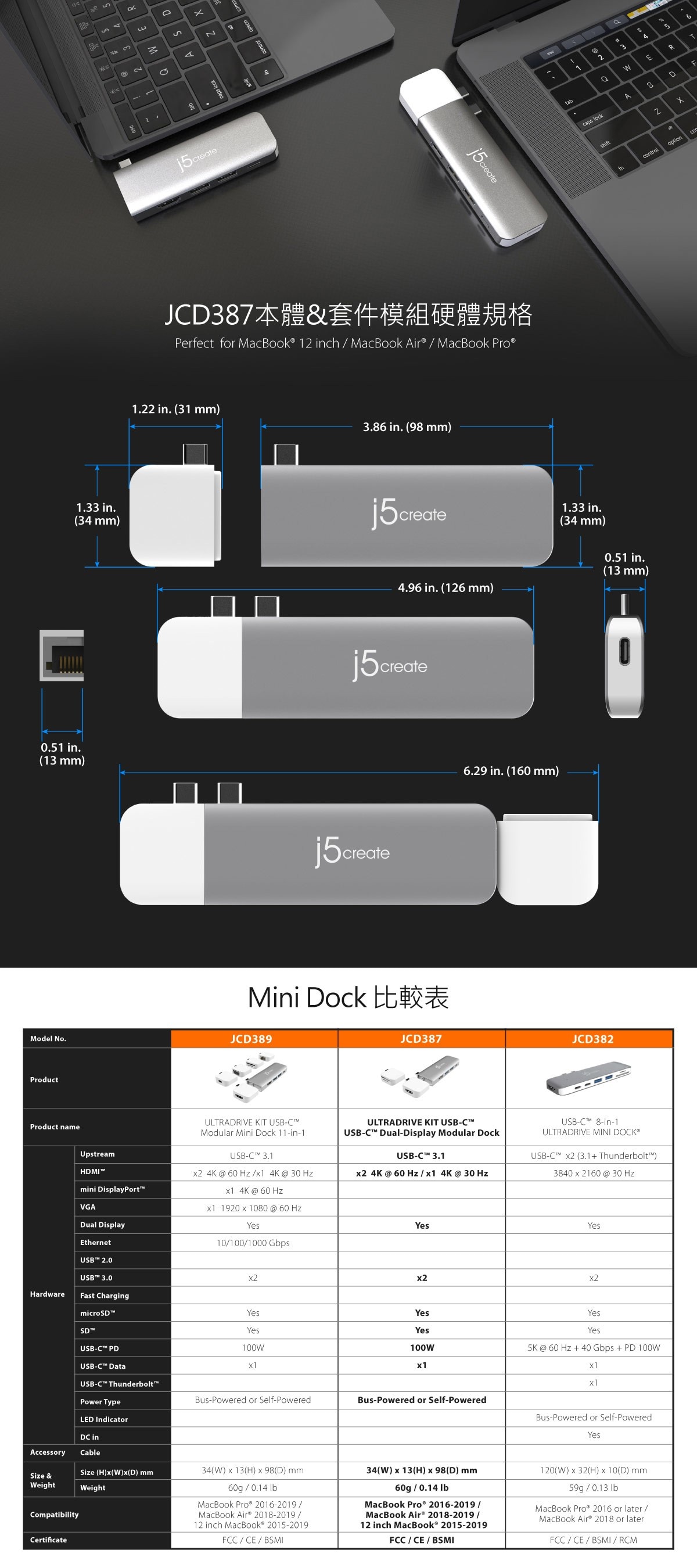 J5磁吸式擴充基座套件組，模組化設計，依需求任意搭配，支援PD3.0，最大100W，隨插即用，隨附2款套件皆可單獨使用，攜帶方便。