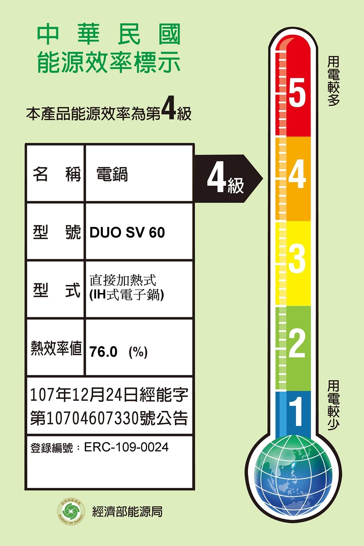 INSTANTPOT 溫控智慧萬用鍋，省電標章第四級。