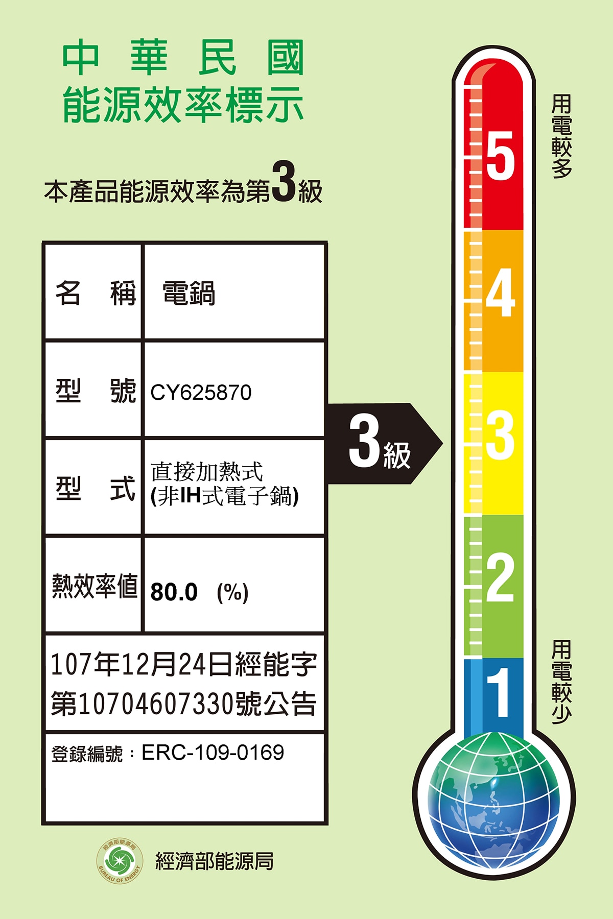 TEFAL智能萬用鍋