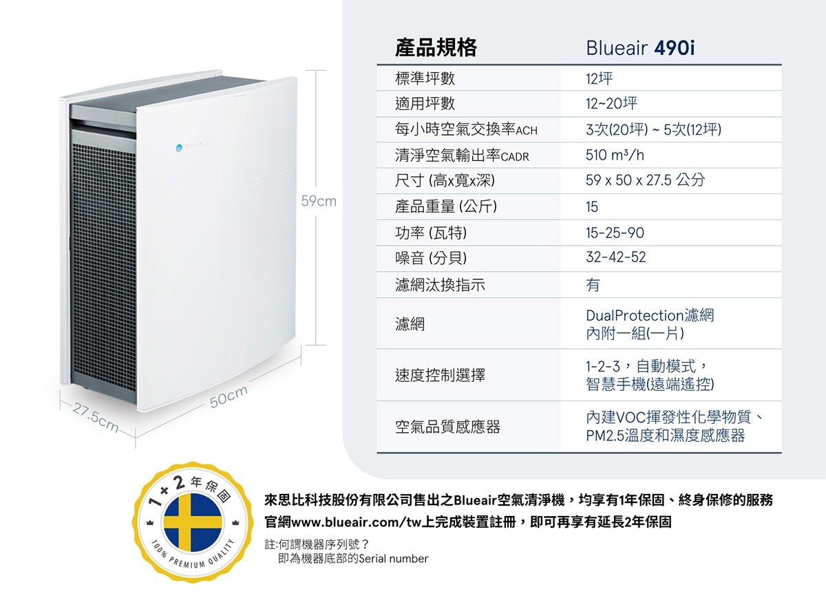 Blueair 空氣清淨機 (Classic 490i) Costco 好市多線上購物