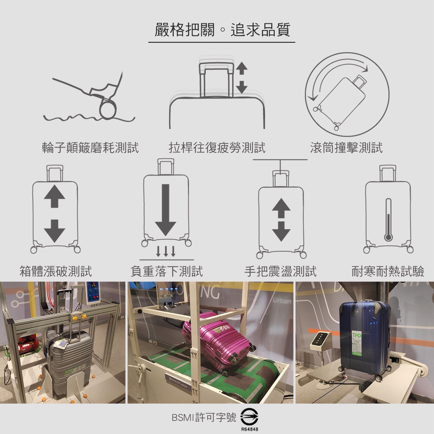 嚴格把關。追求品質 輪子顛簸磨耗測試 拉桿往復疲勞測試 滾筒撞擊測試 箱體漲破測試 負重落下測試 手把震盪測試 耐寒耐熱試驗 ING Urban eminent BSMI許可字號 TPO