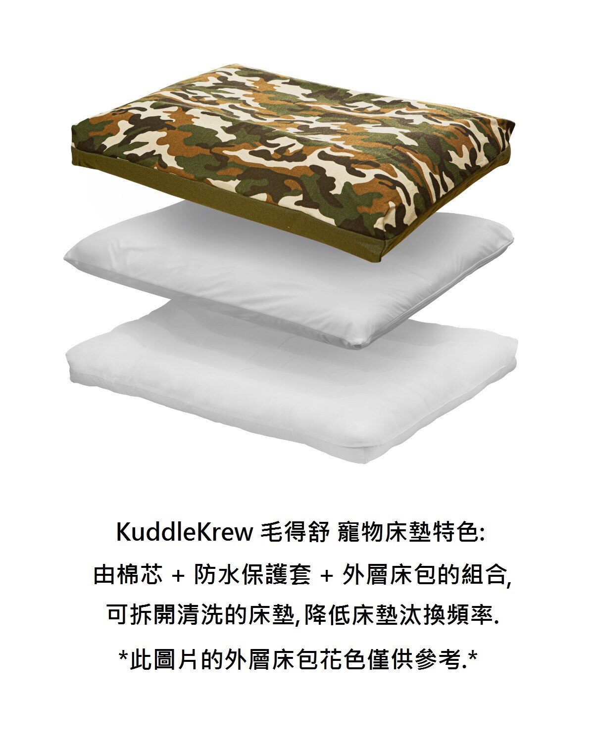 KuddleKrew 毛得舒 寵物床墊，由棉芯＋防水保護套＋外層床包的組合，可拆開清洗的床墊，降低床墊汰換頻率。
