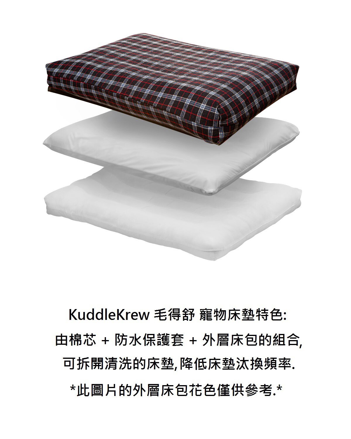 KuddleKrew 毛得舒 寵物床墊，搭配醫療等級的防水保護套，降低床墊的汙染，增加清洗的便利性，防水保護套有100％的防水透氣效果。