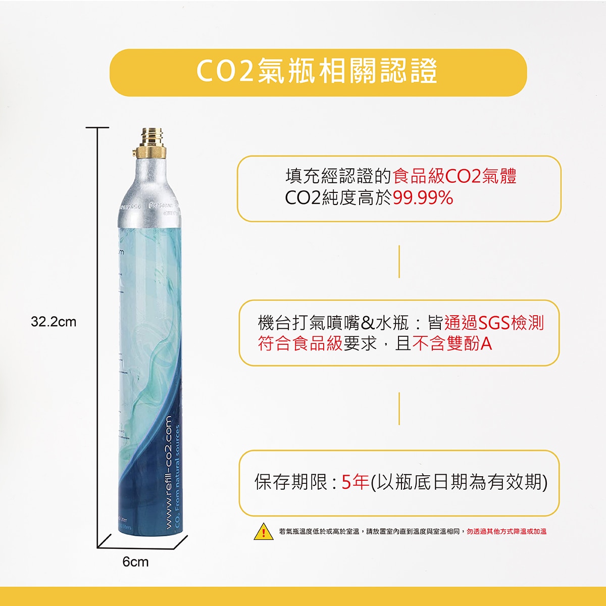 LEVIVIO 二氧化碳可填充氣瓶符合食品級要求，不含雙酚A。