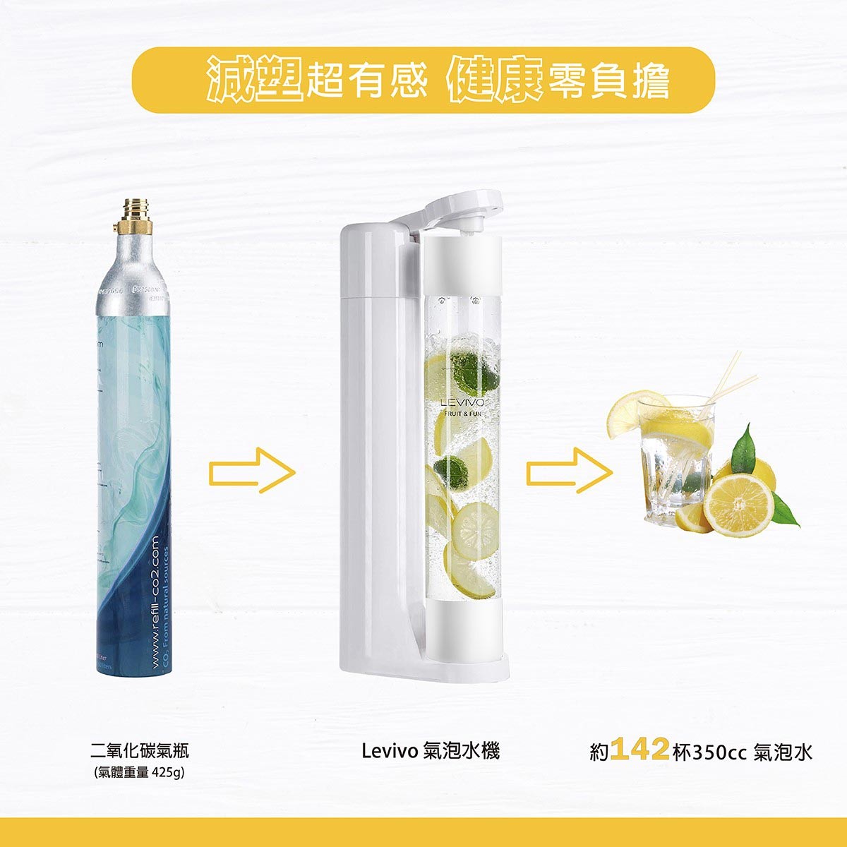 Levivo 氣泡水機補充氣瓶0.6L，一個二氧化碳氣瓶透過氣泡水機，約可製作142杯350CC氣泡水，減塑超有感，健康零負擔。