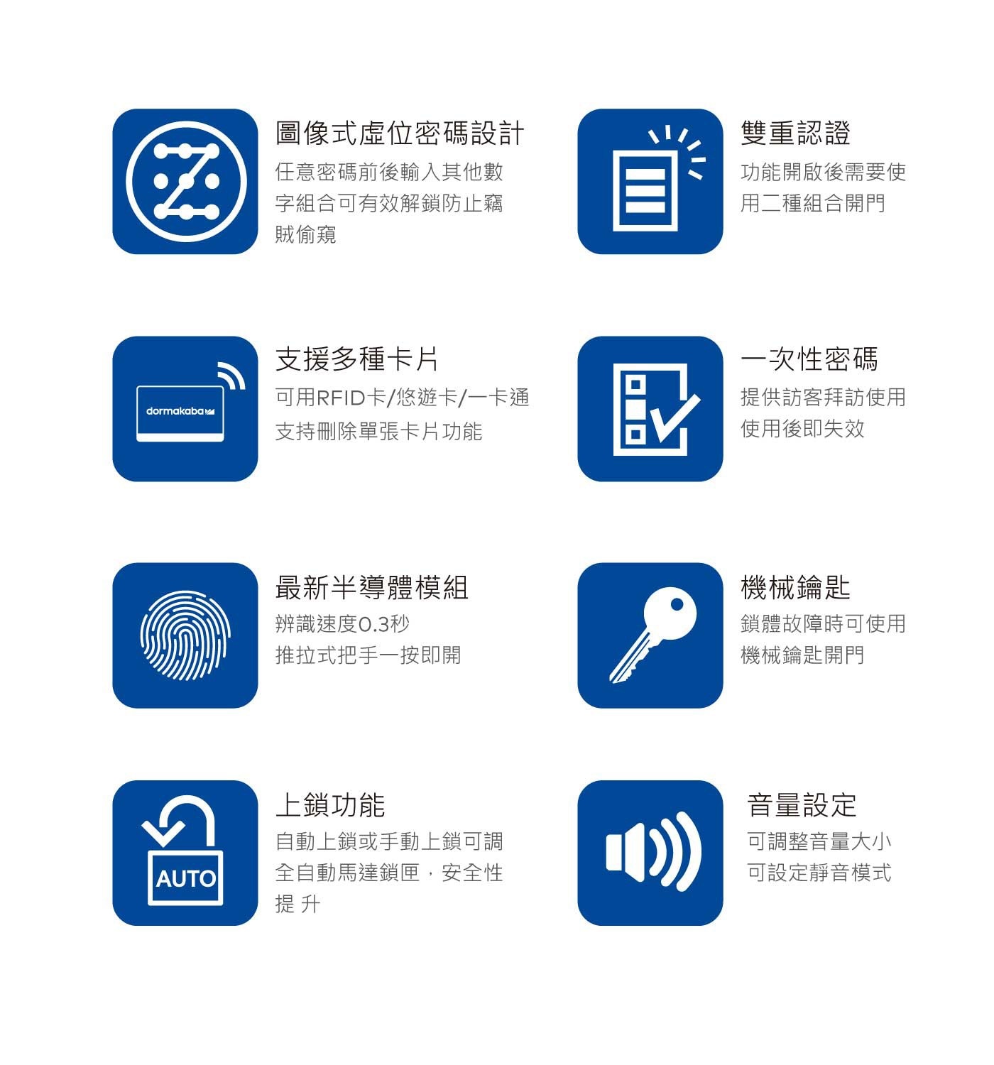 dormakaba 四合一智慧推拉式電子鎖 AS701內部安全把手設計。防惡作劇警報。靜音模式。