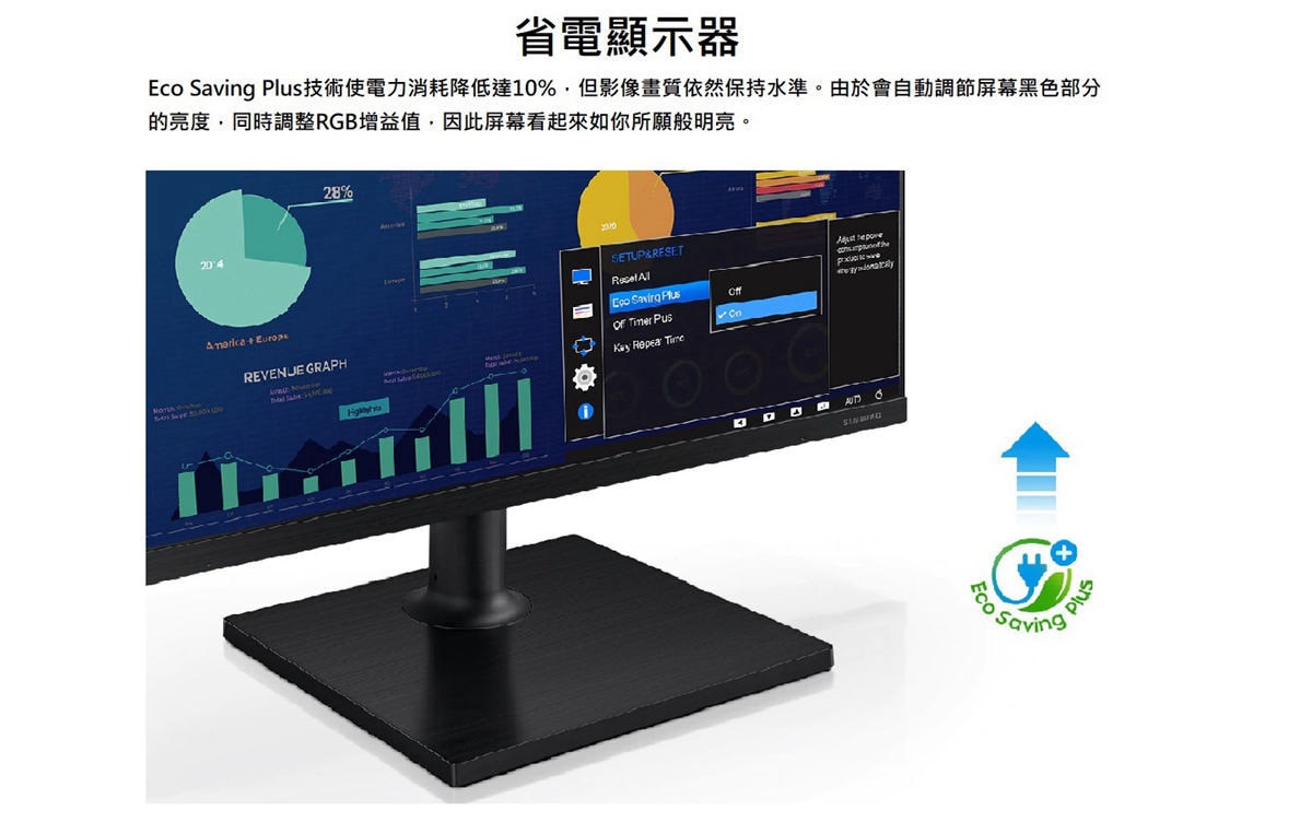 SAMSUNG 16:9平面專業顯示器，Eco Saving Plus技術使電力消耗降低達10％，但影像畫質依然保持水準。由於會自動調節屏幕黑色部分的亮度，同時調整RGB增益值，因此屏幕看起來如你所願般明亮。