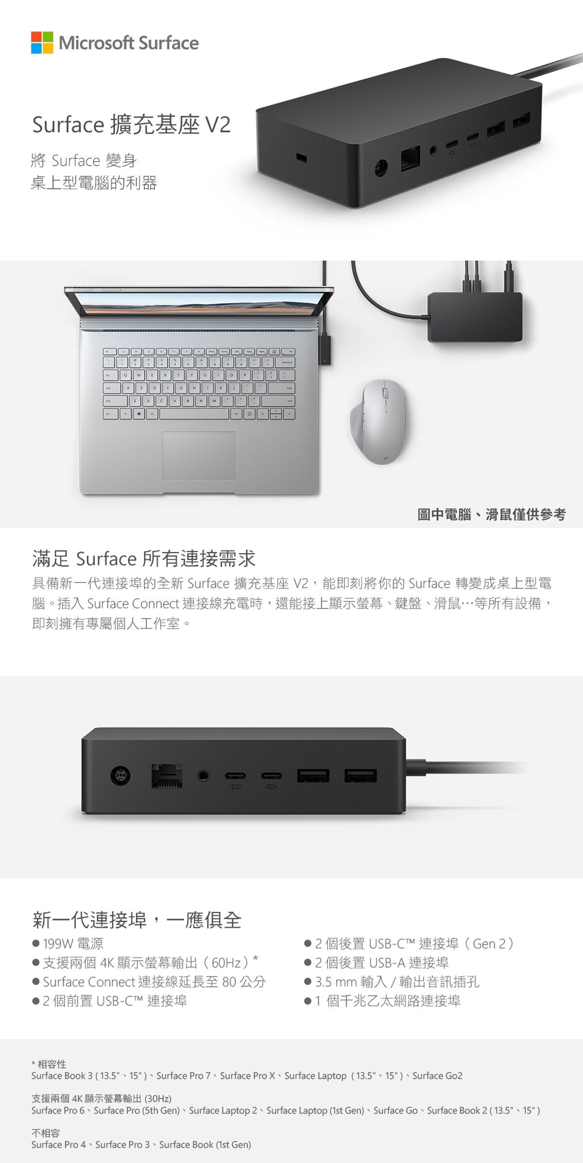 Microsoft Surface 擴充基座V2 SVS-00009 | Costco 好市多