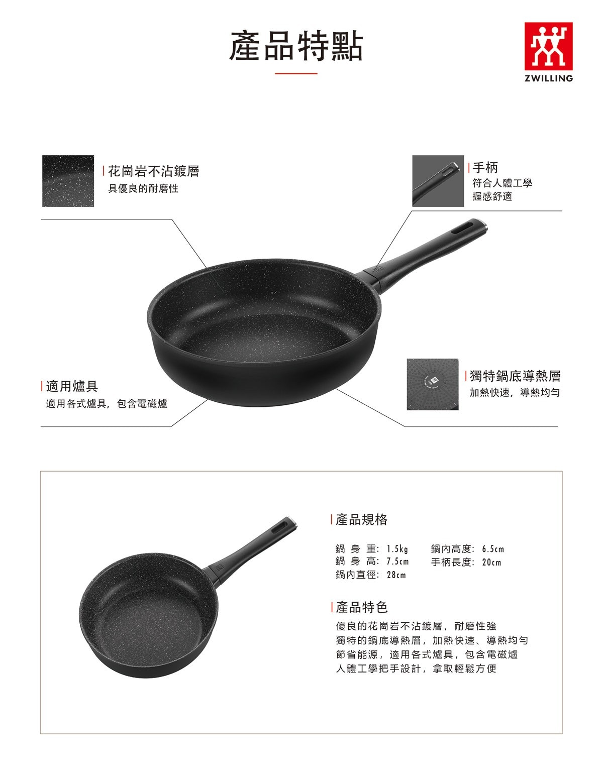 德國雙人 不沾深煎鍋