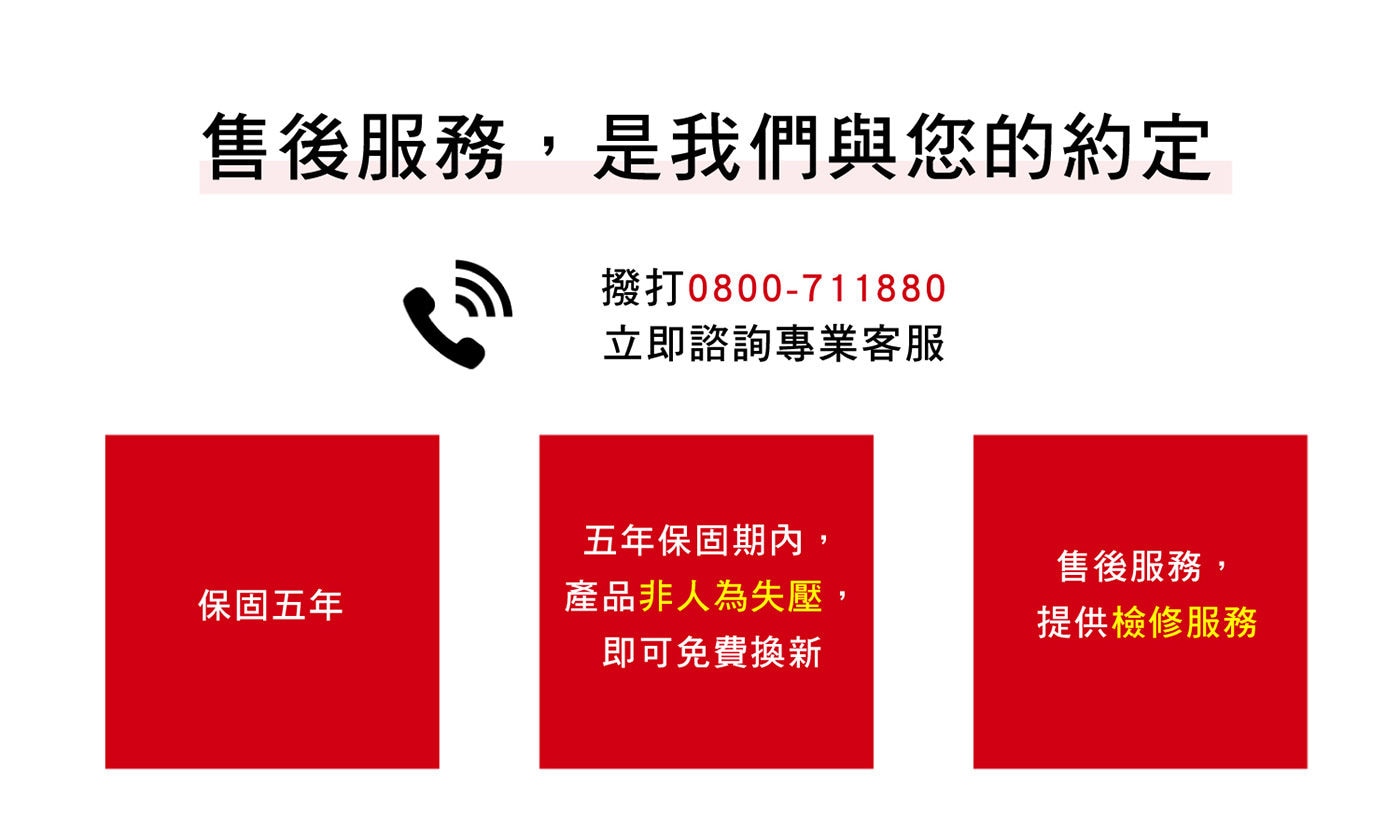 車用脫困滅火棒榮獲日刊汽車新聞用品雙重大賞