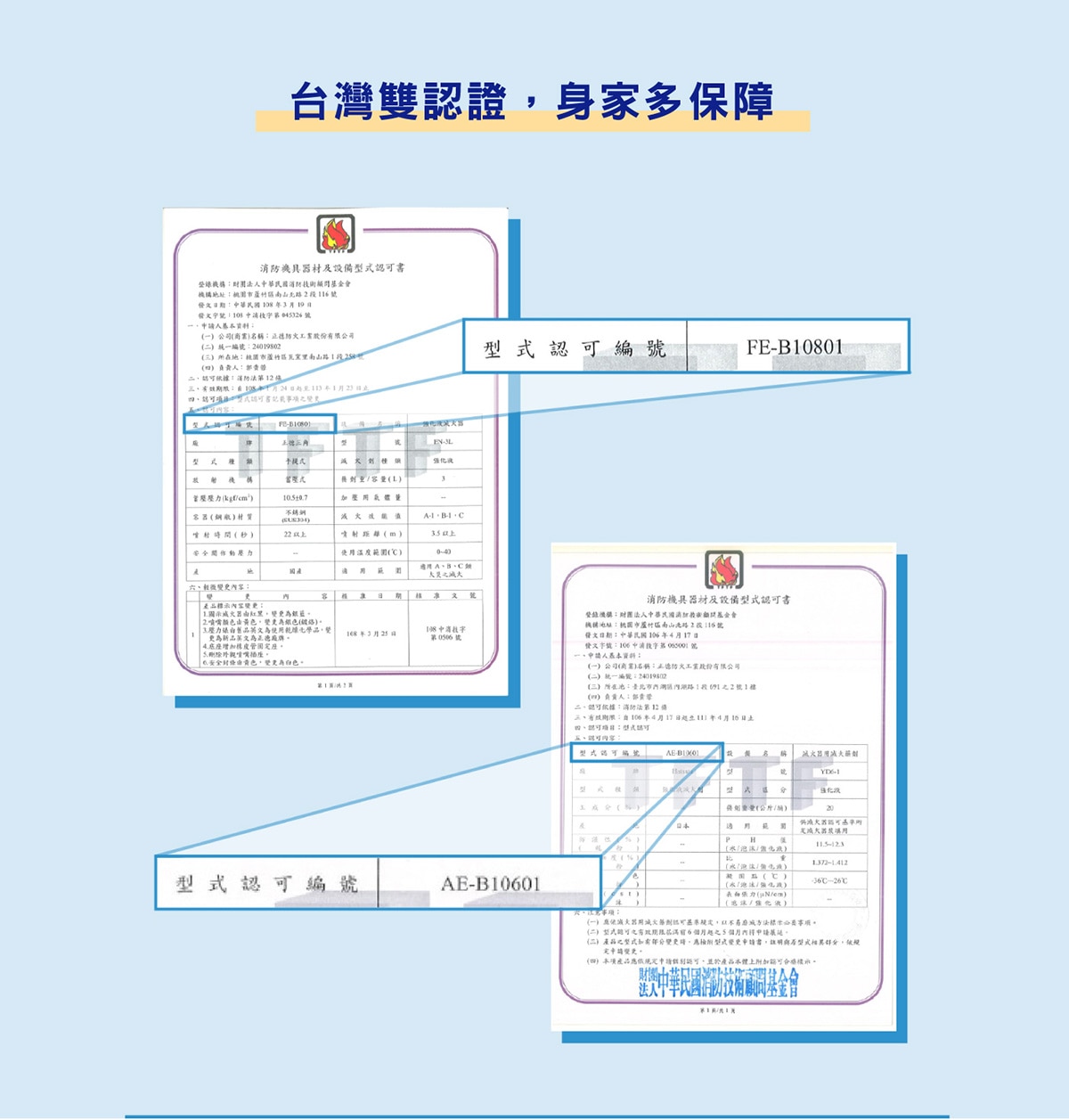 正德防火 3公升強化液滅火器 台灣雙認證 身家多保障