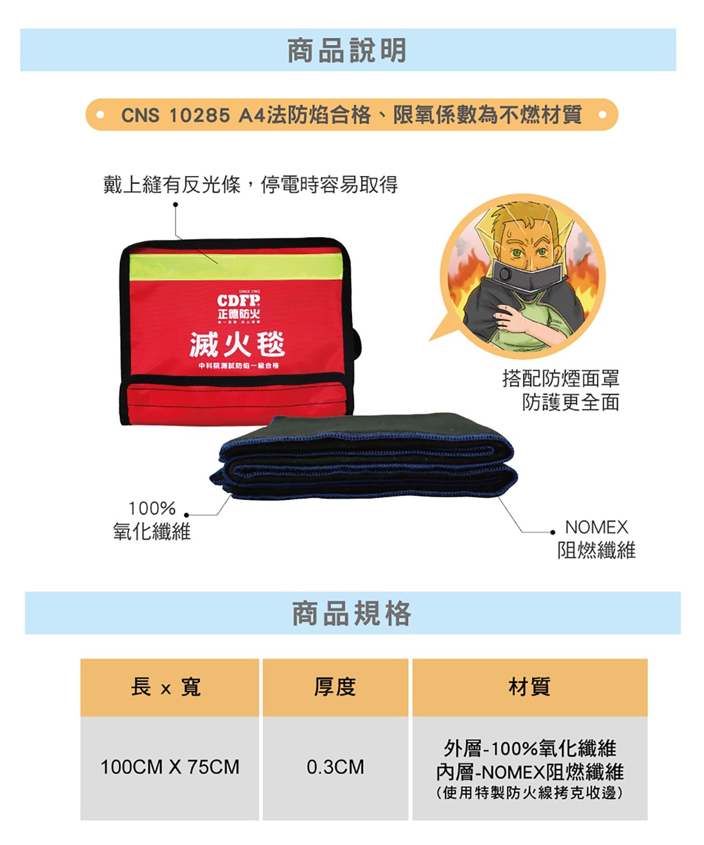 小型滅火毯100公分 X 75公分，可用於初期滅火，披覆身上逃離火場，廚房油鍋火災可覆蓋鍋子滅火使用，氧化纖維材質製成，滅火毯具備不燃燒特性。