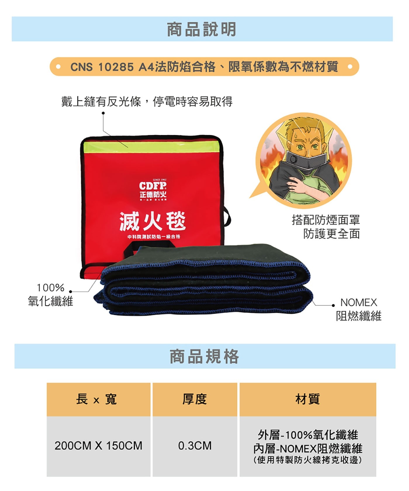 大型滅火毯200公分 X 150公分，可用於初期滅火，披覆身上逃離火場，廚房油鍋火災可覆蓋鍋子滅火使用，氧化纖維材質製成，滅火毯具備不燃燒特性。可耐瞬間高溫1200度之火花，例如：電焊施工。