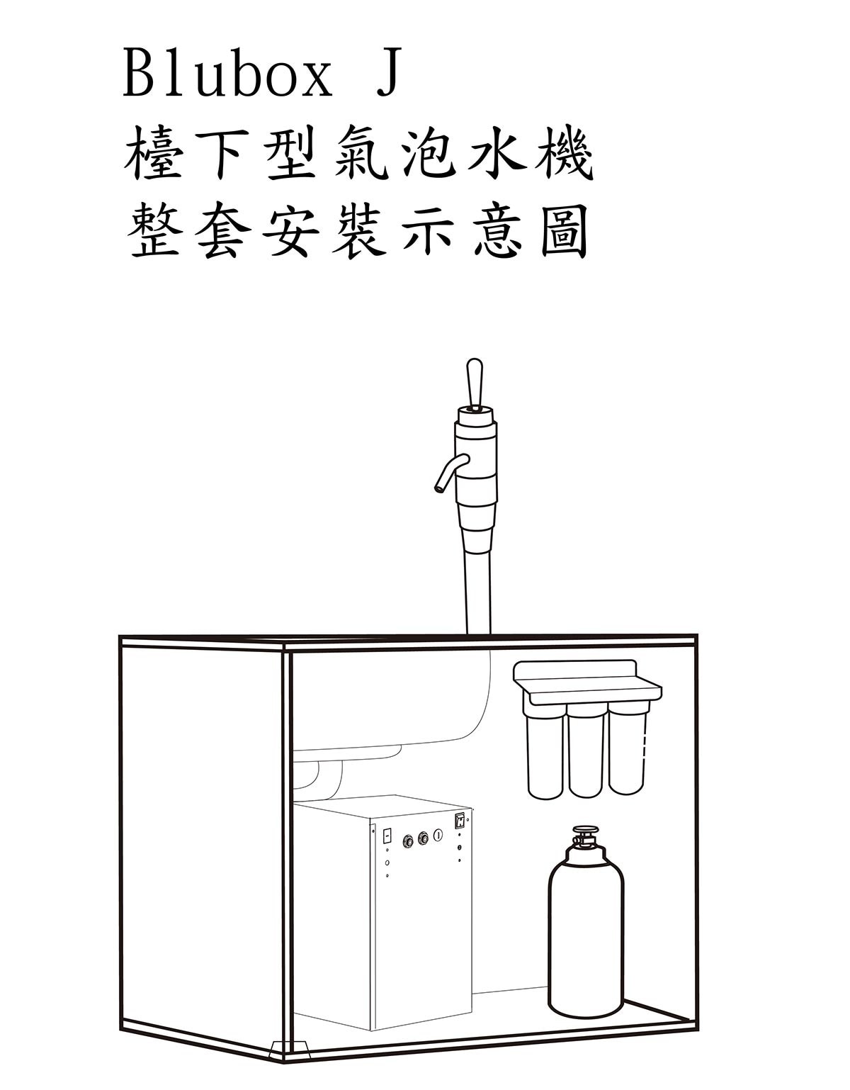 BLUPURA 流線水龍頭檯下型氣泡水機，整套安裝示意圖。