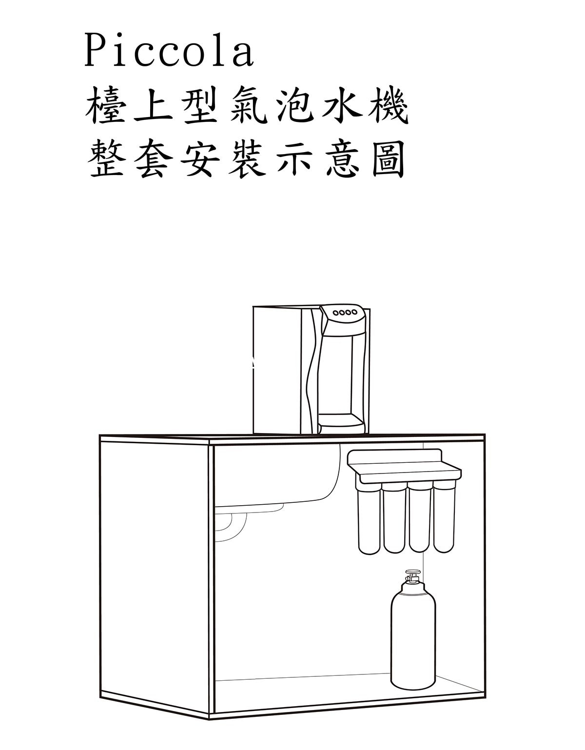 BLUPURA 桌上型氣泡水機，整套安裝示意圖。
