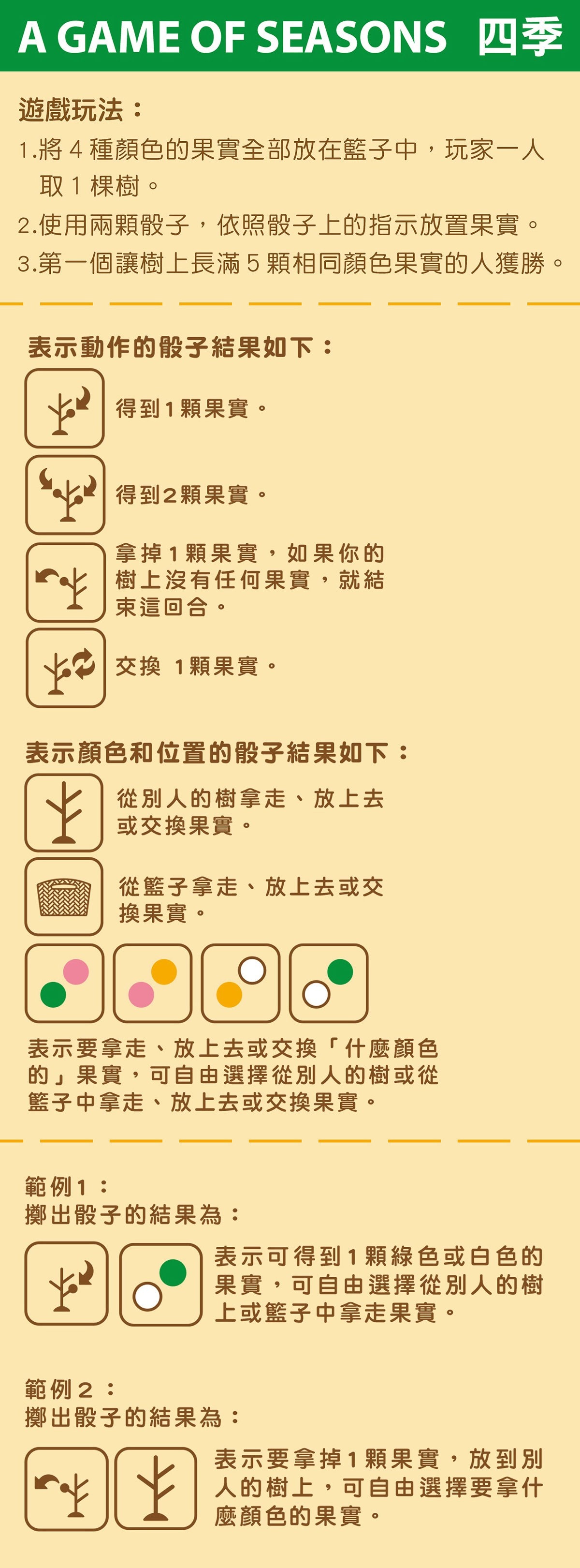 四季遊戲